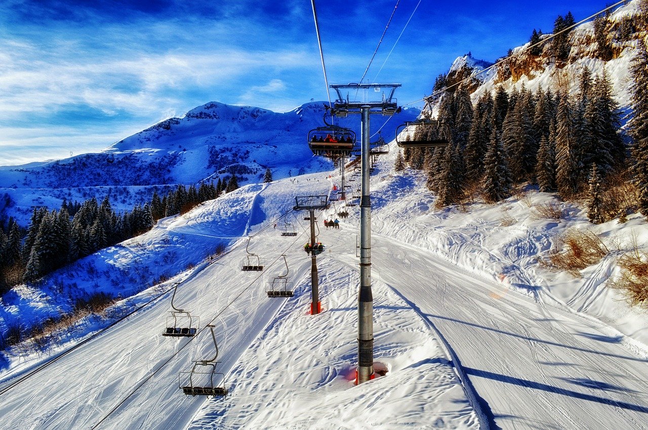 Najlepsze stoki narciarskie w Europie